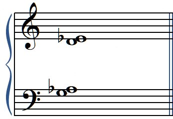 Échauffement vocal 1