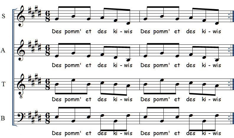 Échauffement vocal 2