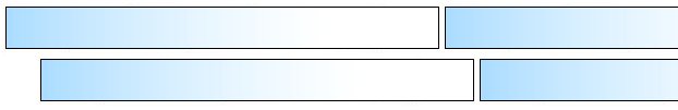 Les différentes formes de canons 2