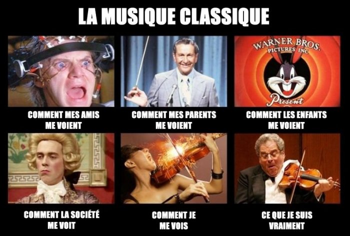 La musique classique