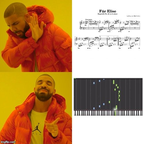 Meme drake sheet music