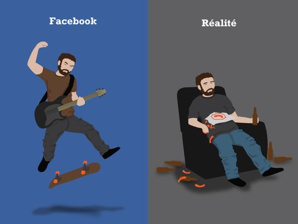 Facebook et réalité