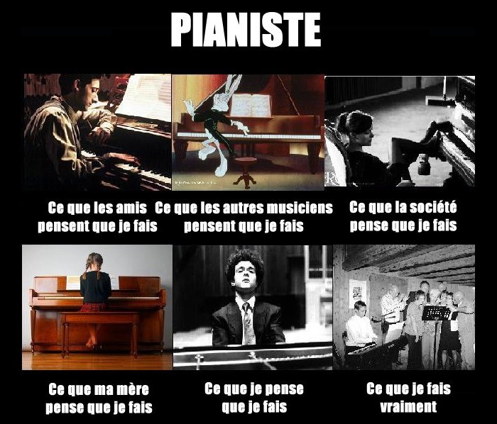 Pianiste