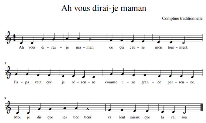 Exemple avec Musescore