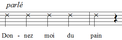 Notation d'un rythme parlé