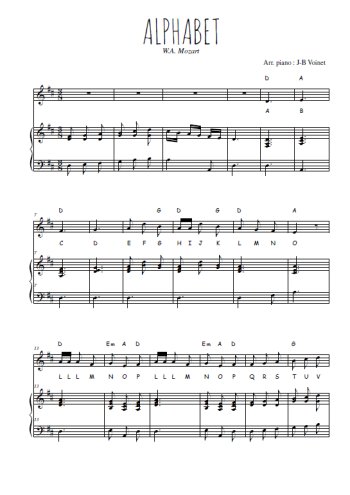 Téléchargez l'arrangement de la partition de W.A.-Mozart-Alphabet en PDF pour Chant et piano