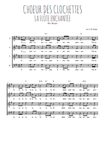 Téléchargez l'arrangement de la partition de Choeur des clochettes en PDF à quatre voix SATB