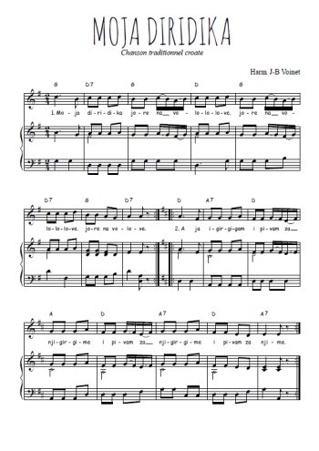 Téléchargez l'arrangement de la partition de croatie-moja-diridika en PDF pour Chant et piano