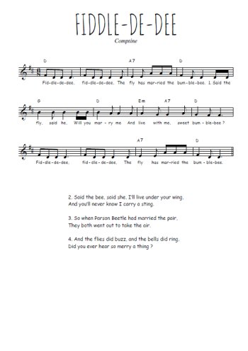 Fiddle-de-dee Partition gratuite