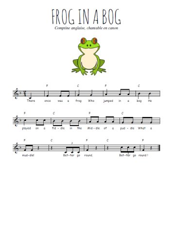 Frog in the bog Partition gratuite