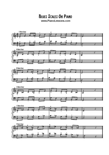 La partition gratuite de Gammes de blues au piano
