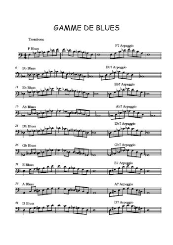 Gammes de blues au trombone Partition gratuite