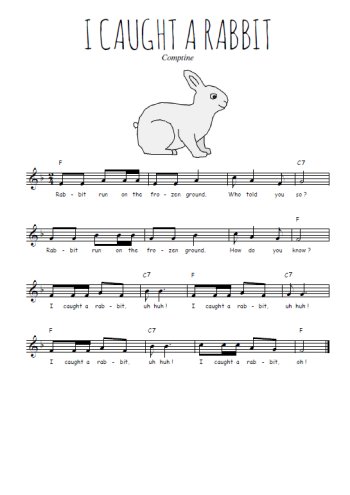 I caught a rabbit Partition gratuite