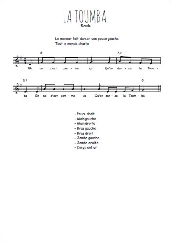 La Toumba Partition gratuite