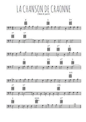 Téléchargez la partition de La chanson de Craonne en clef de fa