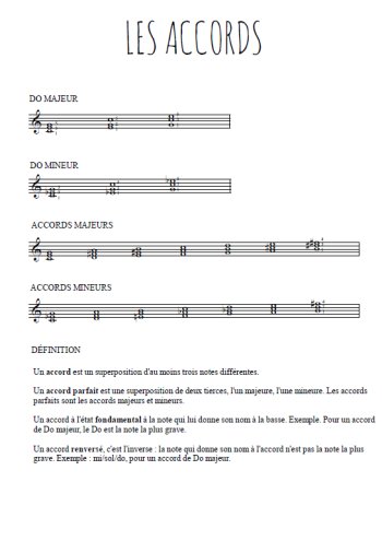 Les accords Partition gratuite