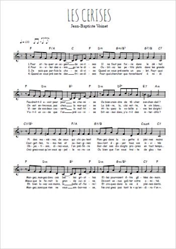 Les cerises Partition gratuite
