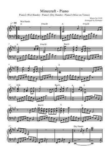 Minecraft - Piano Partition gratuite