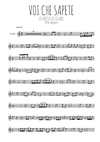 Téléchargez l'arrangement de la partition en Sib de la musique Voi che sapete en PDF
