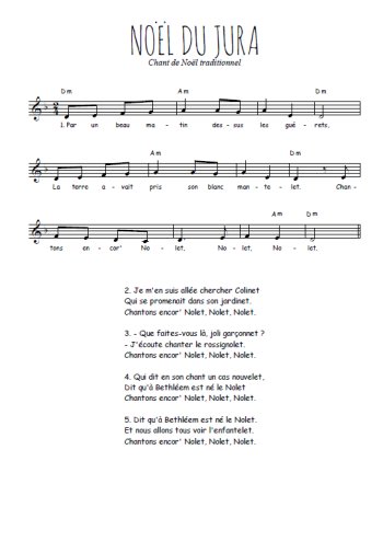 Noël du Jura Partition gratuite