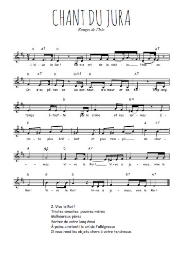 Chant du Jura Partition gratuite