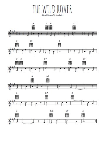 Téléchargez l'arrangement de la partition en Sib de la musique The wild rover en PDF