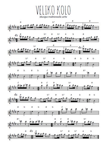 Téléchargez l'arrangement de la partition pour sax en Mib de la musique Veliko kolo en PDF
