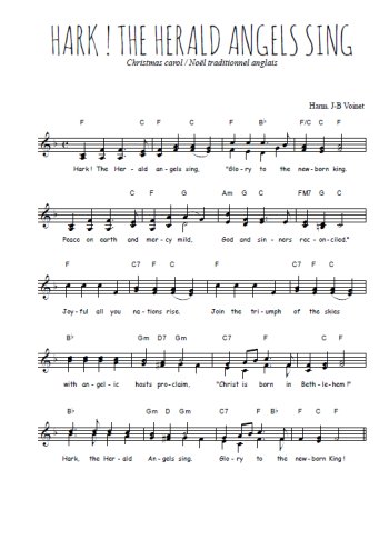 Téléchargez l'arrangement de la partition de Hark ! The Herald angels sing en PDF à deux voix