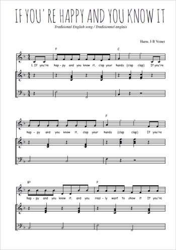 Téléchargez l'arrangement de la partition de angleterre-if-you-re-happy-and-you-know-it en PDF pour Chant et piano