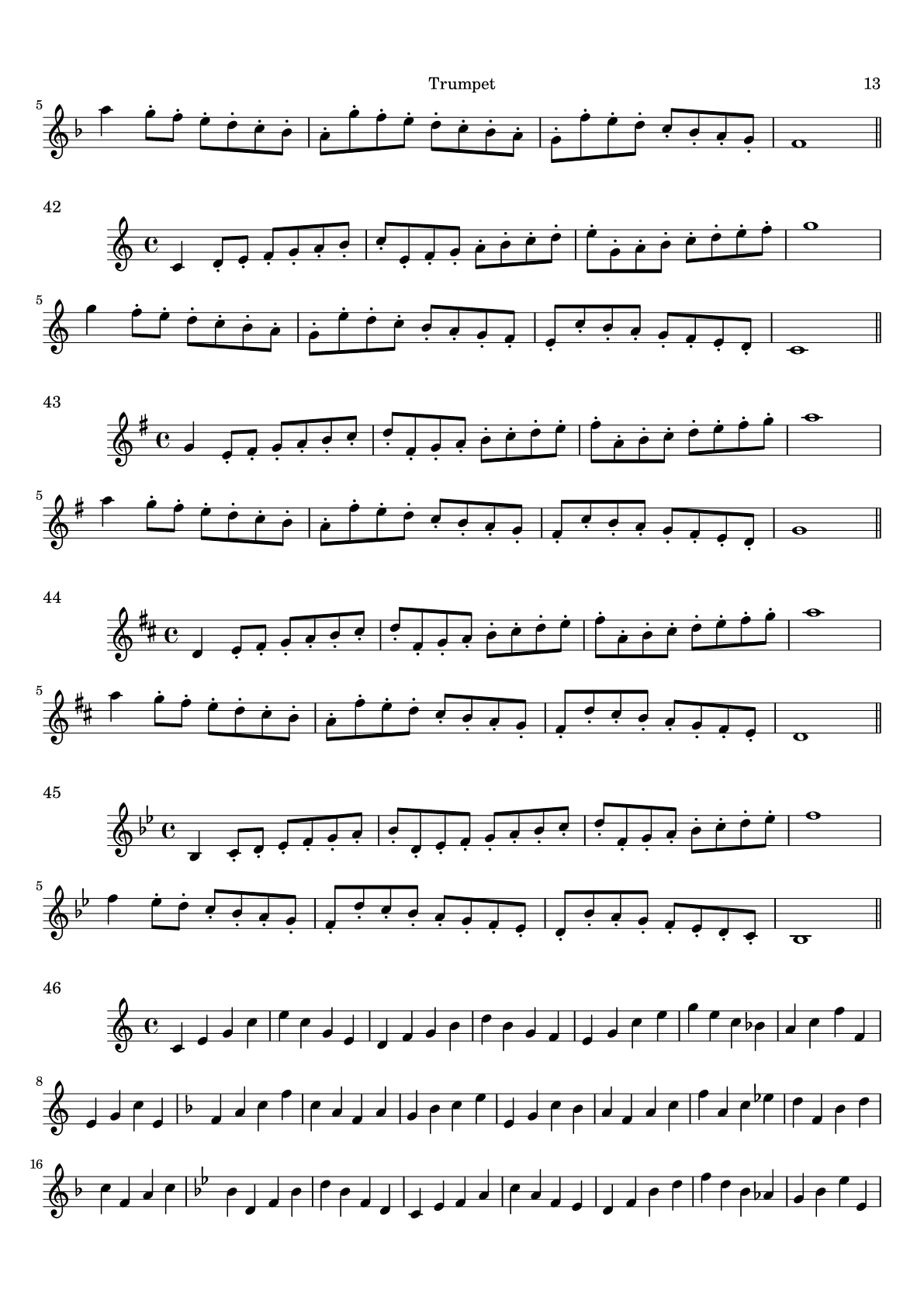 Méthode pour le cornet - Page13 Partitions gratuites