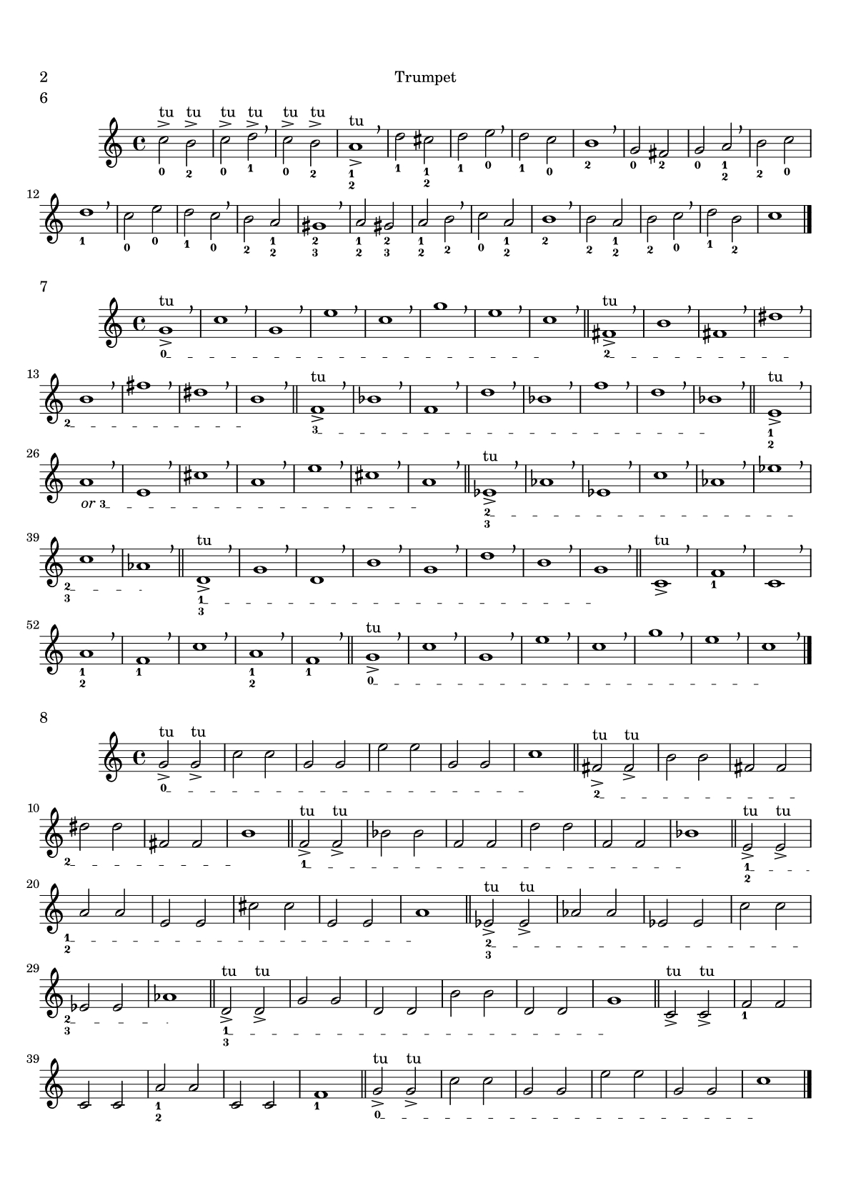 Méthode pour le cornet - Page2 Partitions gratuites