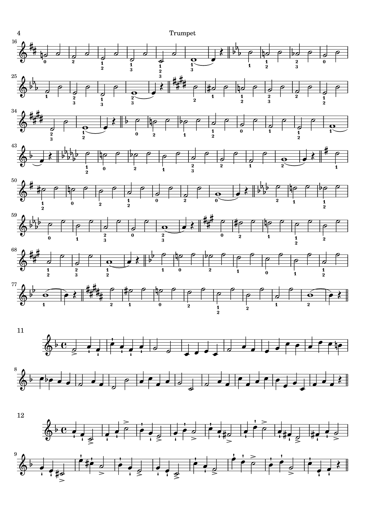 Méthode pour le cornet - Page4 Partitions gratuites