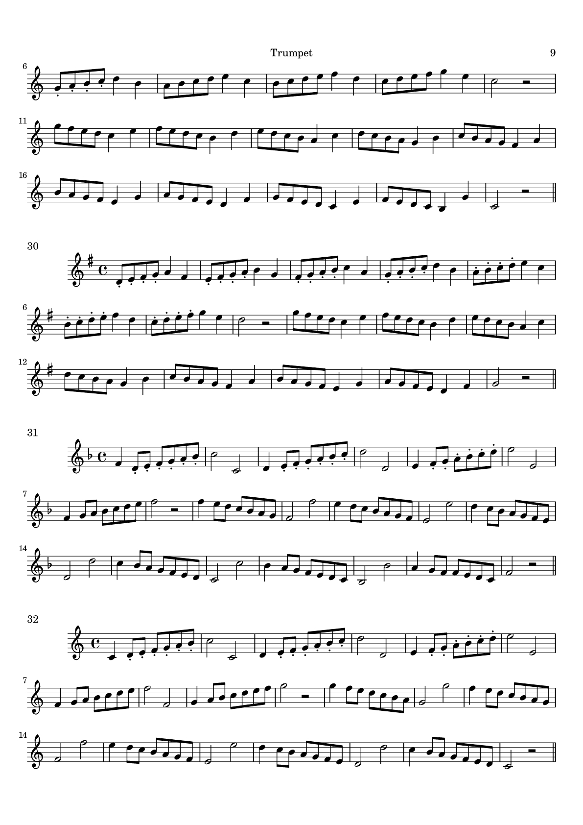Méthode pour le cornet - Page9 Partitions gratuites