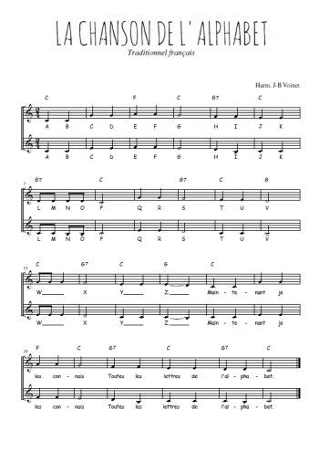 Téléchargez l'arrangement de la partition de La chanson de l'alphabet en PDF à deux voix