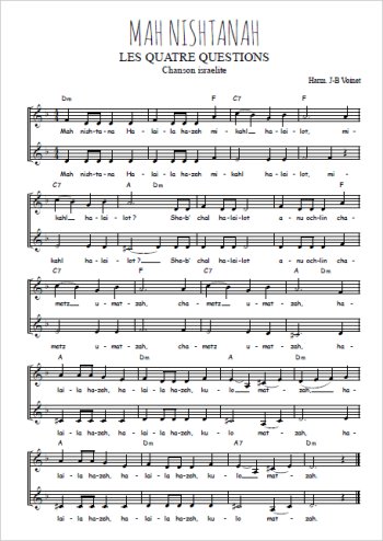 Téléchargez l'arrangement de la partition de Mah Nishtanah, les quatres questions en PDF à deux voix