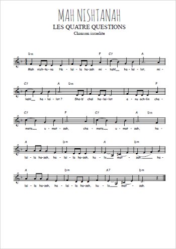 Mah Nishtanah, les quatres questions Partition gratuite