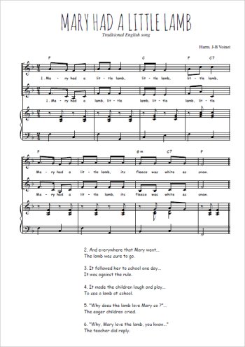 Téléchargez l'arrangement de la partition de Mary had a little lamb en PDF pour deux voix égales et piano