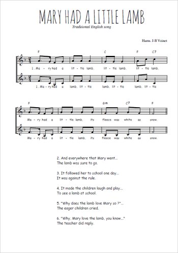 Téléchargez l'arrangement de la partition de Mary had a little lamb en PDF à deux voix