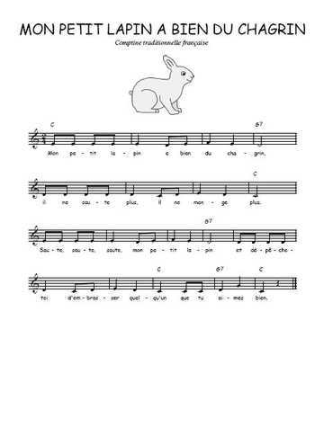 Mon petit lapin a bien du chagrin (2) Partition gratuite