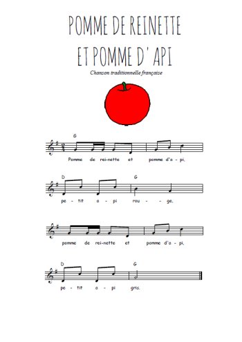 Pomme de reinette et pomme d'api Partition gratuite