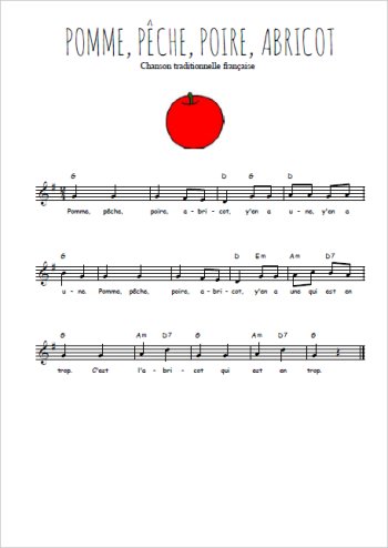 Pomme, pêche, poire, abricot Partition gratuite