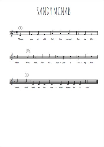 Sandy Mcnab Partition gratuite