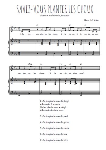 Téléchargez l'arrangement de la partition de savez-vous-planter-les-choux en PDF pour Chant et piano
