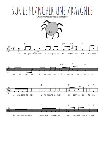 Sur le plancher une araignée Partition gratuite