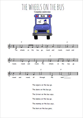 The wheels on the bus Partition gratuite