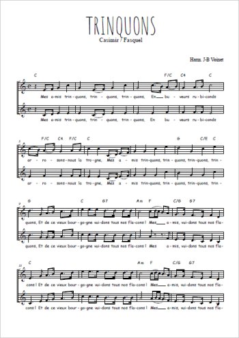 Téléchargez l'arrangement de la partition de Trinquons, chanson à boire du XVIIIè siècle en PDF à deux voix