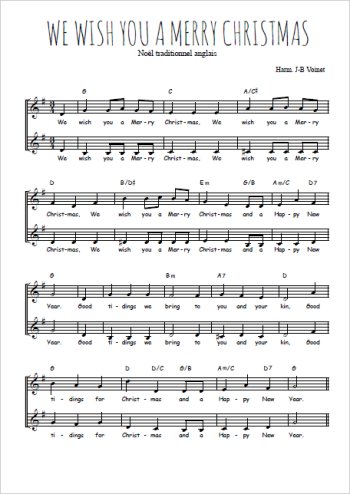 Téléchargez l'arrangement de la partition de We wish you a merry christmas en PDF à deux voix