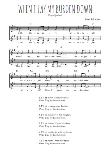 Téléchargez l'arrangement de la partition de When I lay my burden down en PDF à deux voix