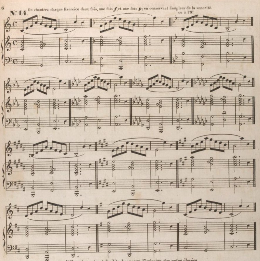 N°14