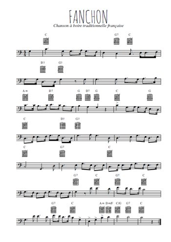 Téléchargez la partition de Fanchon en clef de fa